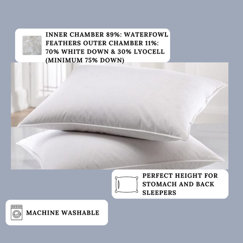 A white Holiday Inn® Touch of Down Feather & Down Pillow | Soft Support with a down-filled cover by Hollander.