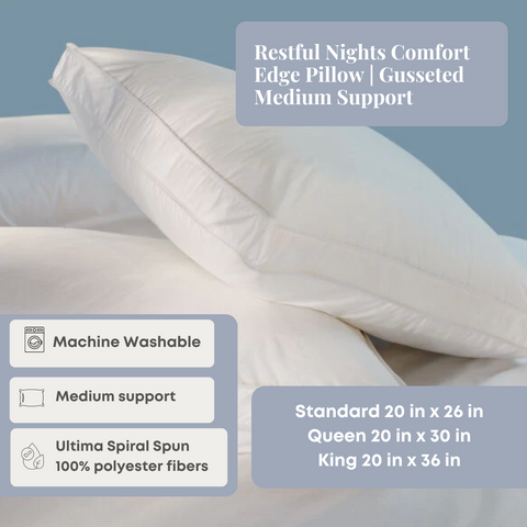 Promotional image showcasing the Restful Nights Comfort Edge Pillow with gusseted medium support, highlighting its machine washable feature and available sizes for standard and queen beds, with a focus on comfort.