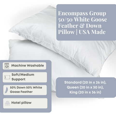 A promotional image showcasing the Encompass Group 50/50 White Goose Feather & Down Pillow, highlighting its soft/medium support, machine-washable feature, and availability in.
