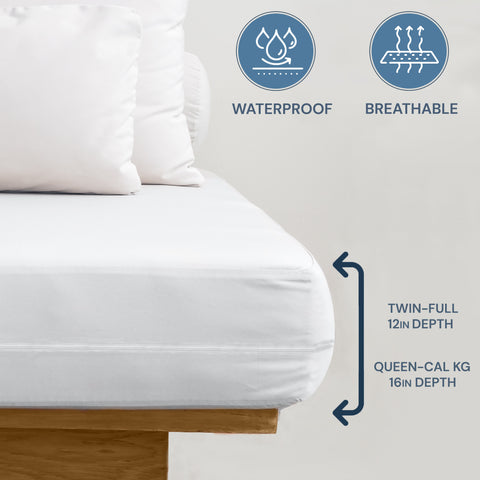 Image of a neatly made bed highlighting a white, Pillowtex Deluxe Mattress Protector. Icons indicate the protector is waterproof and breathable; text shows sizes "twin-full 12in depth" and "queen.