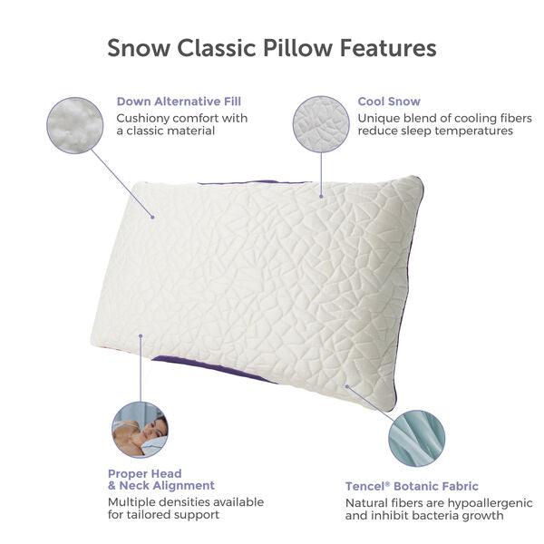 Protect-A-Bed Crystal Tencel Cooling Pillow, Memory Foam & Innerspring 