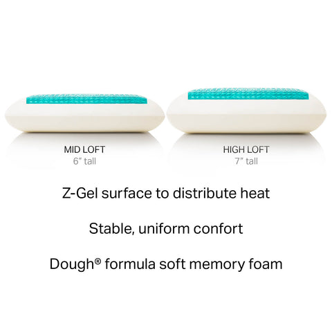 Malouf Dough + Z Gel surface on this pillow distributes heat effectively.