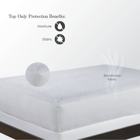 This bundle features a top-tier PureCare StainGuard Cotton Terry 1-Sided Mattress Protector for ultimate protection.