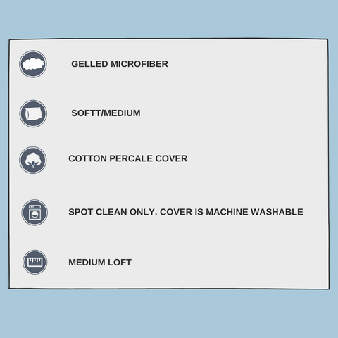 A diagram displaying the features of a Malouf Gelled Microfiber Pillow with Gelled Microfiber pillow.