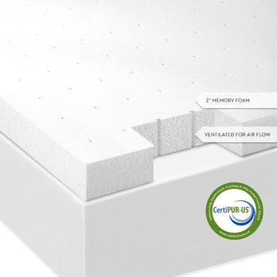 A supportive mattress with a Malouf Isolus 2 Inch Memory Foam Topper.