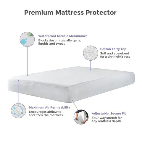 Protect-A-Bed Premium Mattress Protector that is also dust mite resistant.