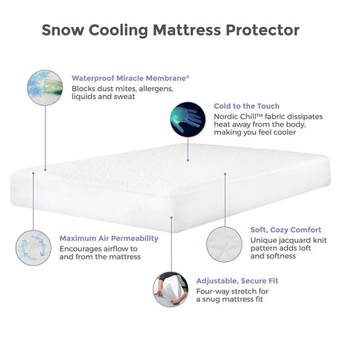 Introducing the Protect-A-Bed Snow Mattress Protector. Enjoy a cool and comfortable night's sleep with this innovative product.