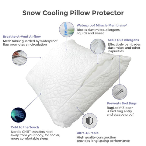 Keep your pillow cool and free of dust mites with this Protect-A-Bed Snow Pillow Protector.