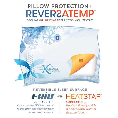 A PureCare ReversaTemp Dual Temperature Cool/Warm Pillow Protector with a snowflake design for temperature control, suitable for SEO purposes.