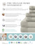 Infographic for Delilah Home’s 100% Organic Cotton Bath Towels Collection shows plush towel stacks, eco-certification logos, GOTS-certified organic cotton claim, chemical-free process, European craftsmanship, and colors like Ivory and Mineral Green.