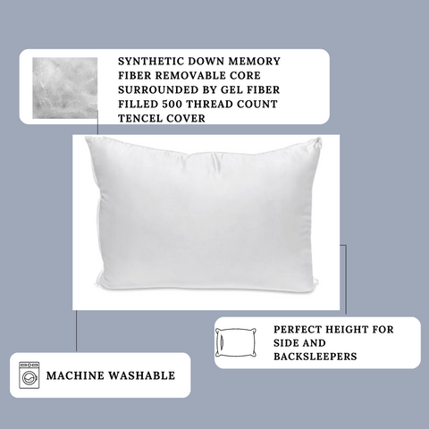 Carpenter® Dual Layered Comfort Pillow Fill Facts