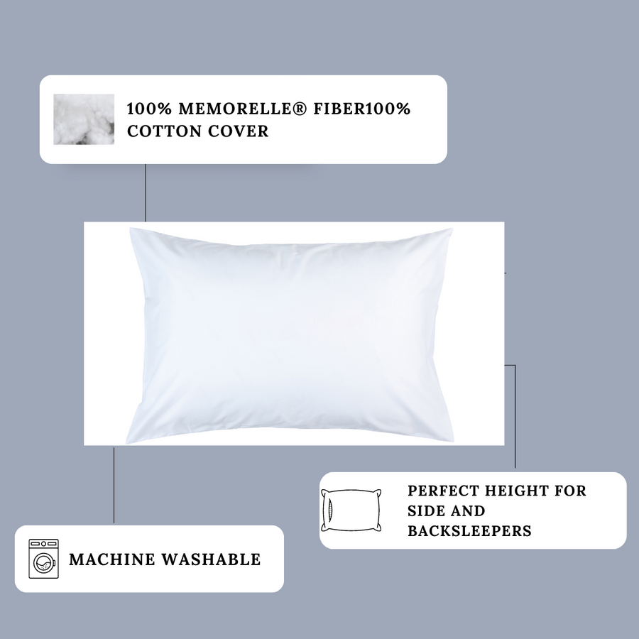 Envirosleep® Dream Memories Memorelle Fiber Fill Pillow