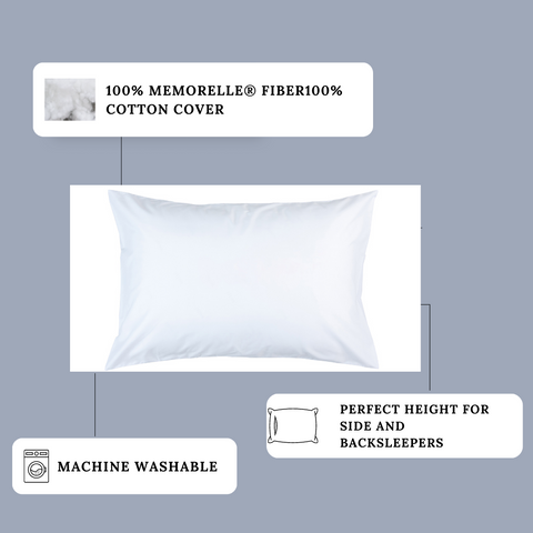 A white pillow filled with Envirosleep Dream Memories Memorelle Fiber Fill, making it hypoallergenic and breathable for a comfortable night's sleep by Manchester Mills.