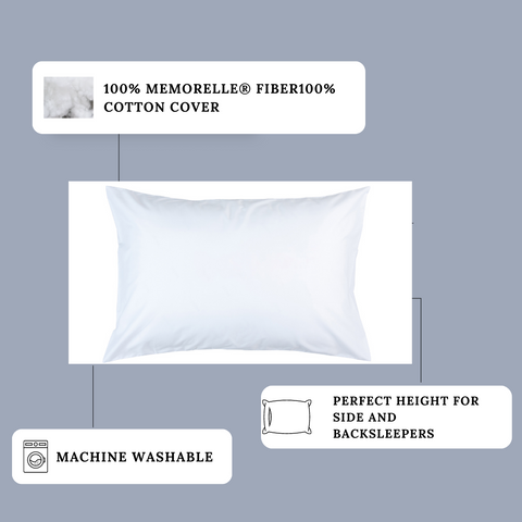 Dreamfinity memory core 2024 pillow