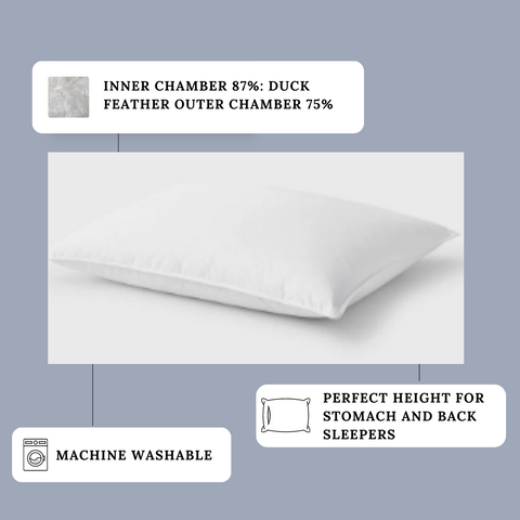 This Down Dreams Classic Soft Pillow, featured at many hotels and crafted by Manchester Mills, offers unparalleled softness and comfort with its combination of feathers and down. Designed with a unique soft compartment to enhance your sleeping experience, this white pillow is a luxurious addition to any bedroom.