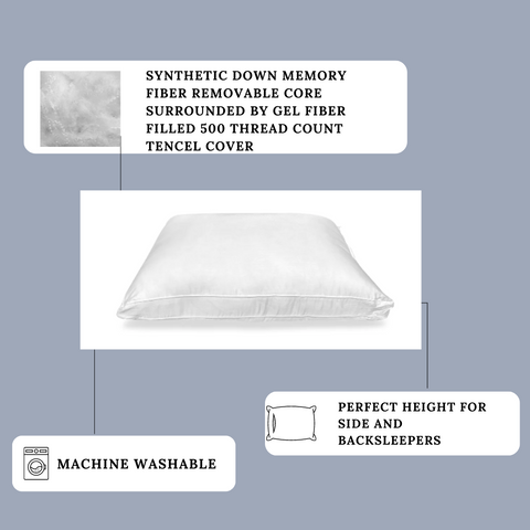 A Carpenter Co. Dual Layered Comfort Pillow with a description of how it is made for side sleepers.