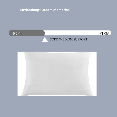 Envirosleep Dream Memories Memorelle Fiber Fill Pillow Pillows