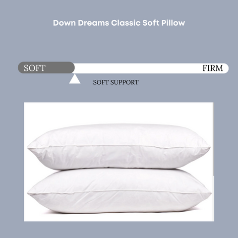 Experience the luxurious comfort of a Manchester Mills Down Dreams Classic Soft Pillow. This classic pillow is filled with feather and down, providing a soft and dreamy sleep experience.