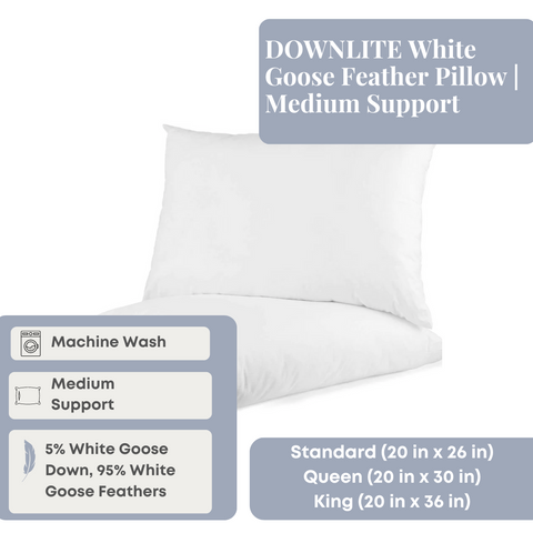 Promotional image of the "Downlite® White Goose Feather Pillow | Medium Support" featuring machine wash capability, and a composition of 5% white goose down and 95% goose feathers, available in