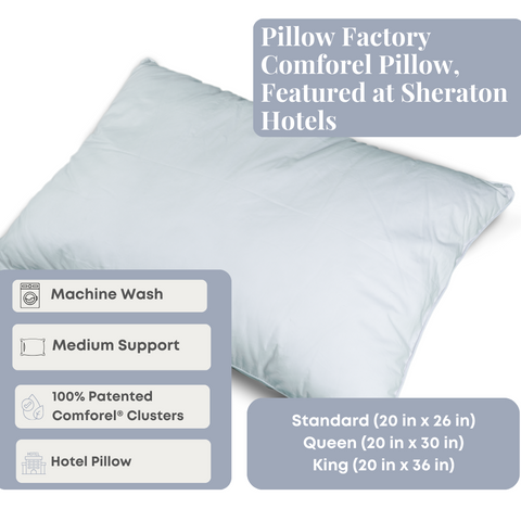 The Pillow Factory combed pillows made with Comforel fibers to provide maximum comfort for guests, especially those with allergies.