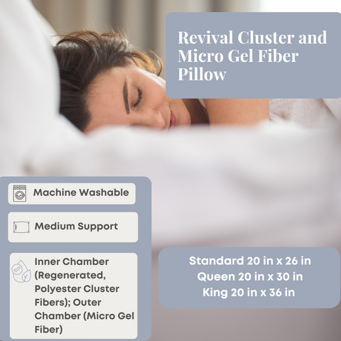 Sysco Guest Supply's Revival Cluster and Micro Gel Fiber Pillow, ideal for those with allergies.