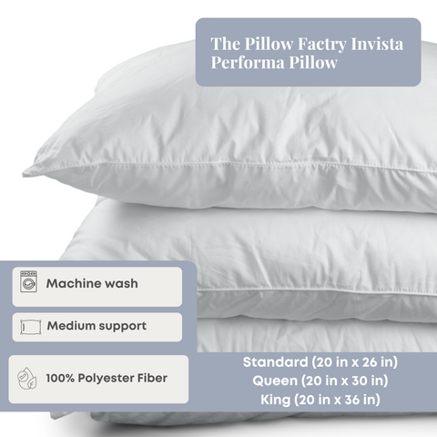 Stack of hypo-allergenic Pillow Factory Invista Performa Pillows showcasing sizes and features including machine washable, medium support, and made from 100% polyester fibers, available in both standard and queen sizes.