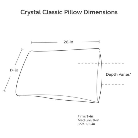 Dimensions of the Protect-A-Bed Crystal Tencel Cooling Pillow made with a TENCEL Lyocell Blend and memory foam.