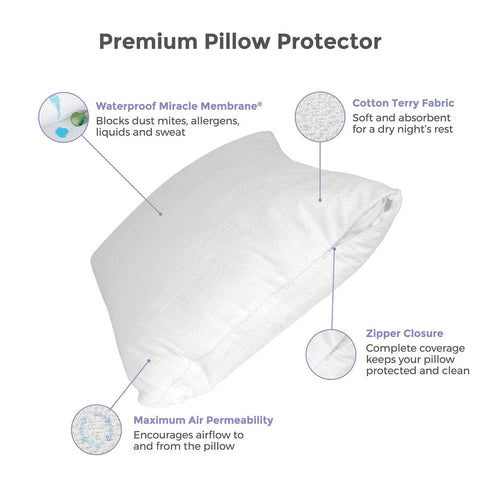 Protect-A-Bed Premium Pillow Protector that is waterproof and dust mite resistant.
