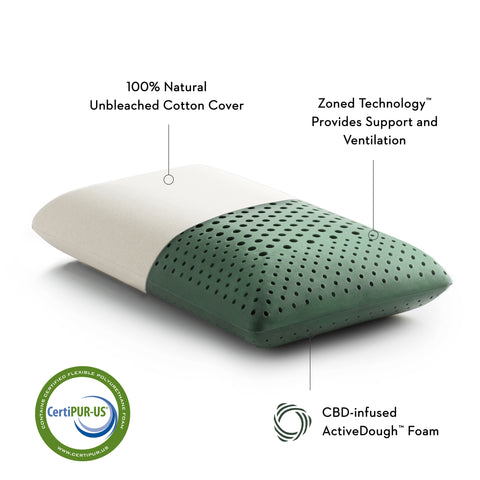 Malouf Zoned ActiveDough + CBD Oil Pillow 100% cotton cover with support and ventilation