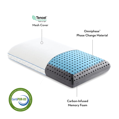Malouf CarbonCool + Omniphase LT Pillow with Phase Change Material 