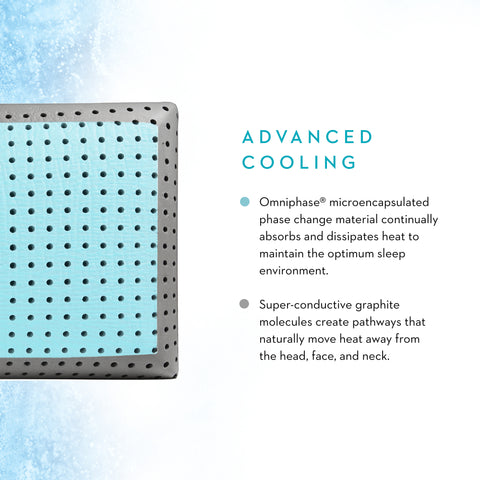 Malouf CarbonCool + Omniphase LT Advanced Cooling Technology 