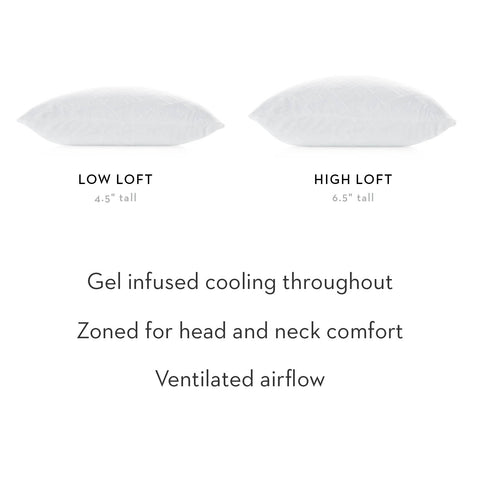 Experience Malouf's Zoned Gel Talalay Latex Pillow for ultimate support and cooling relief with zoned head and neck ventilation airflow.