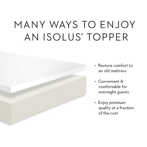 Discover the multiple ways to enhance your sleep experience with a Malouf Isolus 2 Inch Memory Foam Topper. Whether you're looking for added support or a memory foam upgrade, we have you covered.