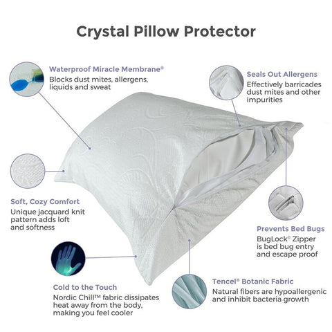 Protect-A-Bed Crystal Cooling Pillow Protector With Tencel, dust mite resistant for a restful sleep.